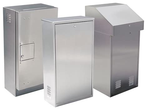 nema 3r stainless steel enclosure|what is nema 3r enclosure.